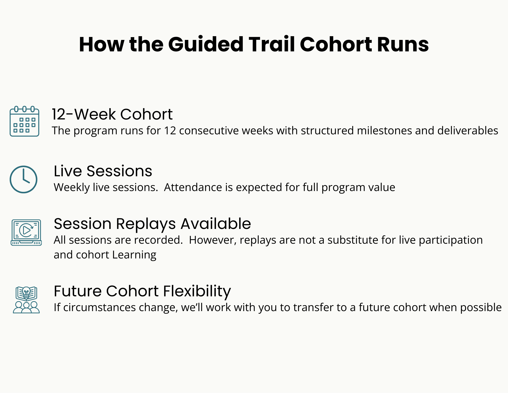 breaks down how the cohort runs